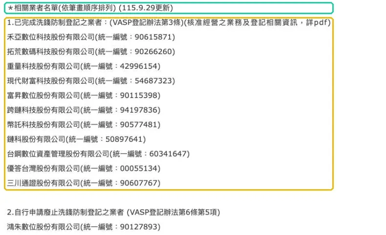 金管会证期局「提供虚拟资产服务之事业或人员」页面：已完成洗钱防制登记的 11 家业者名单