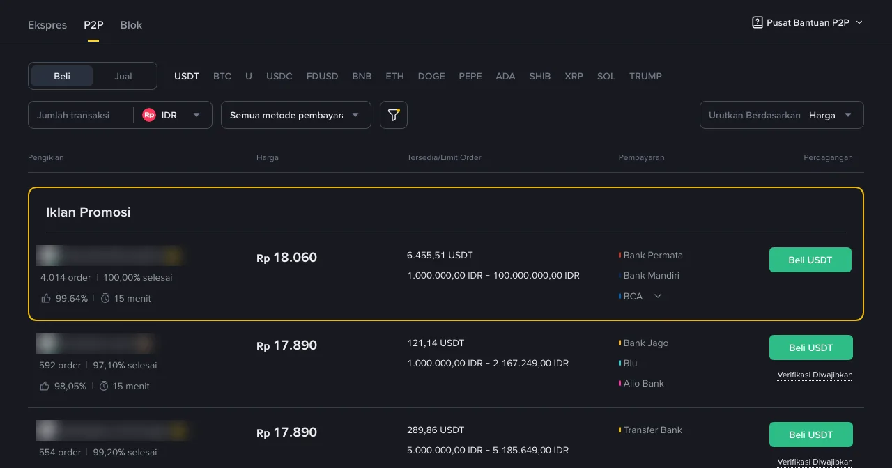 Cara Beli Kripto di Binance dari Indonesia: P2P, Beli Kripto, atau Transfer dari Exchange Lain