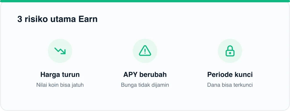 3 risiko utama Earn