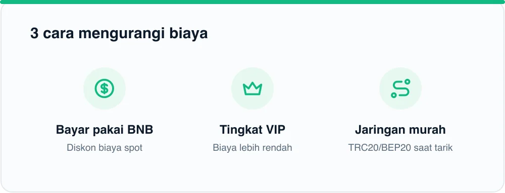 3 cara mengurangi biaya