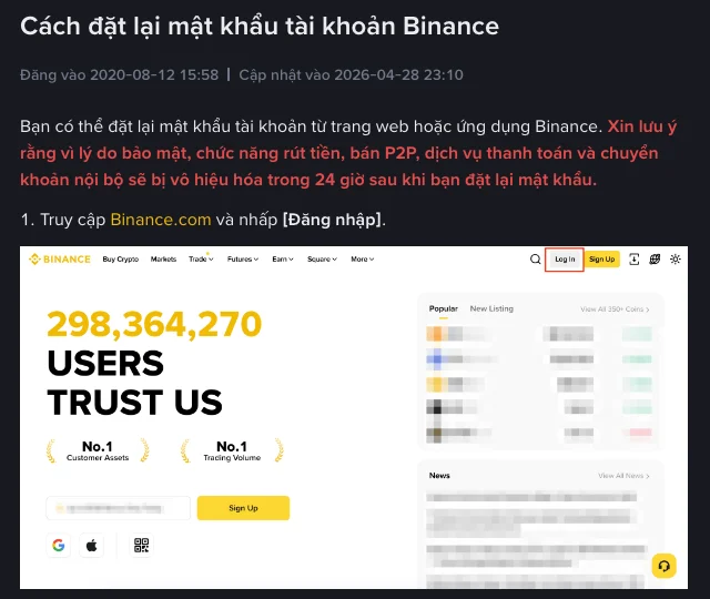 Phần đầu trang trợ giúp Cách đặt lại mật khẩu tài khoản Binance, đăng ngày 12/08/2020 và cập nhật ngày 28/04/2026, với câu in đỏ: chức năng rút tiền, bán P2P, dịch vụ thanh toán và chuyển khoản nội bộ sẽ bị vô hiệu hóa trong 24 giờ sau khi đặt lại mật khẩu