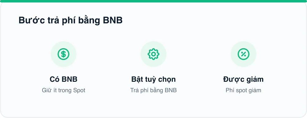 Bước trả phí bằng BNB