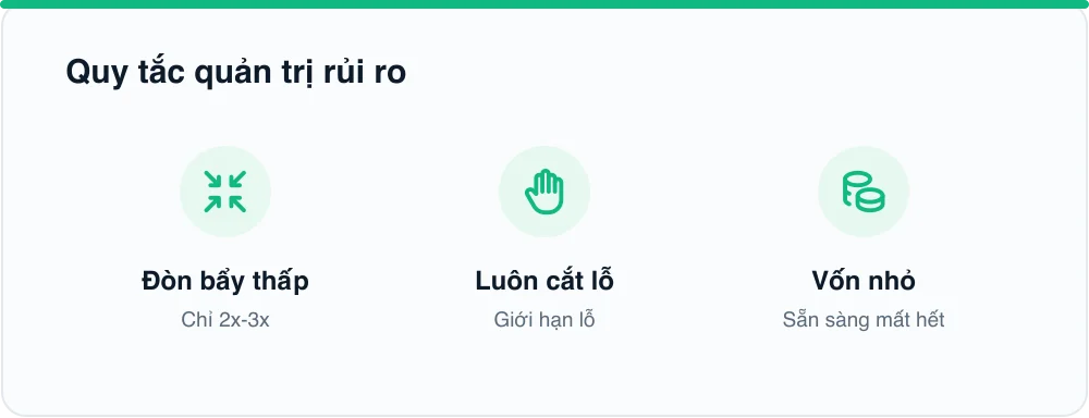 Quy tắc quản trị rủi ro