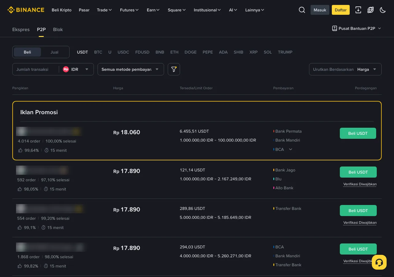 Daftar iklan beli USDT dengan IDR di halaman P2P Binance, menampilkan harga per USDT, batas order dalam Rupiah, dan metode pembayaran seperti BCA, Bank Mandiri, dan Bank Jago; nama pengiklan disamarkan