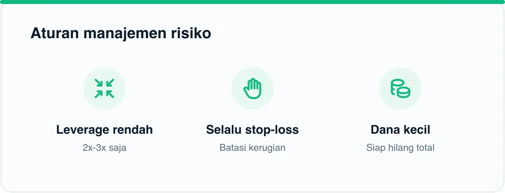 Aturan manajemen risiko