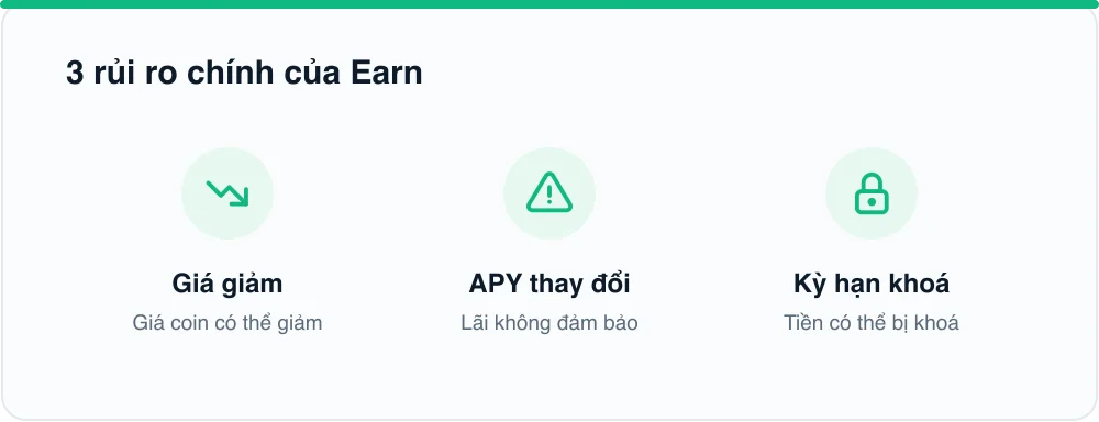 3 rủi ro chính của Earn